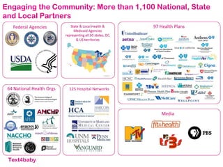 text4baby
Engaging the Community: More than 1,100 National, State
and Local Partners
 