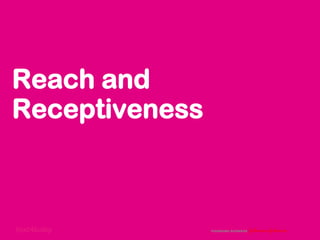 text4baby
Reach and
Receptiveness
 