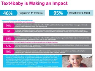 Text4baby is Making an Impact
 