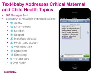 • 267 Messages Total
• Breakdown of messages by broad topic area:
• 61 Safety
• 56 Development
• 45 Nutrition
• 44 Support
• 30 Infectious disease
• 20 Health care access
• 18 Well baby visit
• 18 Symptoms
• 11 Screening
• 9 Prenatal care
• 8 Oral health
Text4baby Addresses Critical Maternal
and Child Health Topics
 