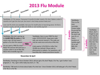 text4baby
Text4baby: It's flu season. Everyone 6 months & older needs a flu shot. Babies under 6
months can't get the shot yet, but mom's shot helps protect baby too!
Low-cost flu shots are available. Ask your Dr, health plan or local drug store. To find a
location nearby call CDC at 800-232-4636 or visit text4b.org/125
2013 Flu Module
Text4baby: Checking in! Since October 2013, did you get a flu shot? Reply 1 for Yes, I got it when I was
pregnant; 2 - Yes, I got it after baby was born; 3 – No.
Text4baby: T4B wants to know about baby's flu shot too! Since October 2013, did baby get a flu shot? Reply
1 for Yes or 2 for No
Text4baby:
This is a flu
shot
reminder.
Protect baby
& yourself by
getting the
flu shot! Call
your Dr. or
find a
location at
text4b.org/1
25 or call
800-232-
4636
YES
Text4baby: Rite Aid is giving up
to 10,000 FREE flu shots to T4B
moms over 18 that haven't
gotten a flu shot this season.
Do you want a FREE flu shot?
Reply YES and we will send you a
coupon code to use at Rite Aid.
More info at text4b.org/126
Text4baby: Here is your FREE flu shot
code: CCCCCCCCCCC. Keep your code
safe; we cannot resend it. The code can
only be used once and only at Rite Aid.
Code expires 1/31/2014 or after first
10,000 are claimed. Show code to
pharmacist to redeem. For questions, call
local Rite Aid: riteaid.com/store-locator
1
2
3
2weeks
Text4baby:
Mom, don’t
forget to use
your free flu
shot code at
your nearest
Rite Aid. The
code was
sent in an
earlier T4B
text. Code
expires
1/31/2014
November & April
 