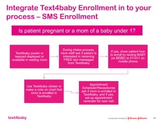text4baby 49
Integrate Text4baby Enrollment in to your
process – SMS Enrollment
Text4baby poster or
tearpad displayed or
available in waiting room
During intake process,
have staff ask if patient is
interested in receiving
FREE text messages
from Text4baby
If yes, show patient how
to enroll by texting BABY
(or BEBE) to 511411 on
mobile phone
Use Text4baby sticker or
make a note on chart that
mom is enrolled in
Text4baby
Appointment
Scheduler/Receptionist
ask if mom is enrolled in
Text4baby, and if yes,
set-up appointment
reminder for next visit
Is patient pregnant or a mom of a baby under 1?
 