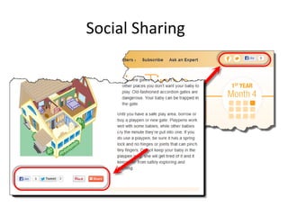Social Sharing
 