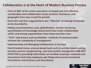 Collaboration is at the Heart of Modern Business Process
• Close to 80% of the senior executives surveyed said that effective
coordination and collaboration across product, functional, and
geographic lines was crucial for growth.
• Only 25% said their organizations was "effective" at sharing knowledge
across boundaries.
• Falling communications costs, globalization, and the increasing
specialization of knowledge-based work have made collaboration
within and among organizations more important than ever.
• “Tacit" interactions and socialization methods of communication
increase the complexity of management.
• Implementing and Managing Collaboration is not easy.
• Task Oriented Linear, process-based tools such as activity-based costing,
business process reengineering, and total quality management ARE NOT
EFFECTIVE at providing information on invisible employee networks and
interactions that help employees get things done across functional,
hierarchical, and business unit boundaries.
Copyright © 2014 by Cyber Defense Resources all rights reserved
 