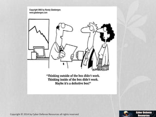 Copyright © 2014 by Cyber Defense Resources all rights reserved
 