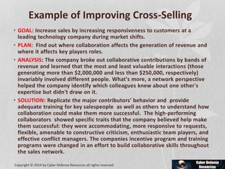 Example of Improving Cross-Selling
• GOAL: Increase sales by increasing responsiveness to customers at a
leading technology company during market shifts.
• PLAN: Find out where collaboration affects the generation of revenue and
where it affects key players roles.
• ANALYSIS: The company broke out collaborative contributions by bands of
revenue and learned that the most and least valuable interactions (those
generating more than $2,000,000 and less than $250,000, respectively)
invariably involved different people. What's more, a network perspective
helped the company identify which colleagues knew about one other's
expertise but didn't draw on it.
• SOLUTION: Replicate the major contributors' behavior and provide
adequate training for key salespeople as well as others to understand how
collaboration could make them more successful. The high-performing
collaborators showed specific traits that the company believed help make
them successful: they were accommodating, more responsive to requests,
flexible, amenable to constructive criticism, enthusiastic team players, and
effective conflict managers. The companies incentive program and training
programs were changed in an effort to build collaborative skills throughout
the sales network.
Copyright © 2014 by Cyber Defense Resources all rights reserved
 