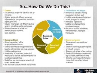 Copyright © 2014 by Cyber Defense Resources all rights reserved
So…How Do We Do This?
 
