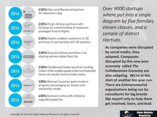 Over 9000 startups
where put into a single
diagram by five families,
eleven classes, and a
sample of district
startups.
As companies were disrupted
by social media, they
adapted. Companies
disrupted by this new peer
economy called The
Collaboration Economy are
also adapting. We’re at the
start of another ten year run.
There are Entrepreneurial
organizations being run by
consultants for big brands
like myself only to help them
get involved, learn, and lead.
Copyright © 2014 by Cyber Defense Resources all rights reserved
 