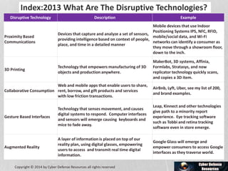 Disruptive Technology Description Example
Proximity Based
Communications
Devices that capture and analyze a set of sensors,
providing intelligence based on context of people,
place, and time in a detailed manner
Mobile devices that use Indoor
Positioning Systems IPS, NFC, RFID,
mobile/social data, and Wi-Fi
networks can identify a consumer as
they move through a showroom floor,
down to the inch.
3D Printing
Technology that empowers manufacturing of 3D
objects and production anywhere.
MakerBot, 3D systems, Affinia,
Formlabs, Stratasys, and now
replicator technology quickly scans,
and copies a 3D item.
Collaborative Consumption
Web and mobile apps that enable users to share,
rent, borrow, and gift products and services
with low friction transactions.
AirBnb, Lyft, Uber, see my list of 200,
and brand examples.
Gesture Based Interfaces
Technology that senses movement, and causes
digital systems to respond. Computer interfaces
and sensors will emerge causing keyboards and
mice to fade away.
Leap, Kinnect and other technologies
give path to a minority report
experience. Eye tracking software
such as Tobbi and retina tracking
software even in store emerge.
Augmented Reality
A layer of information is placed on top of our
reality plan, using digital glasses, empowering
users to access and transmit real time digital
information.
Google Glass will emerge and
empower consumers to access Google
interfaces as they traverse world.
Index:2013 What Are The Disruptive Technologies?
Copyright © 2014 by Cyber Defense Resources all rights reserved
 
