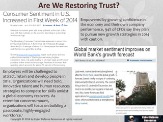 Are We Restoring Trust?
Empowered by growing confidence in
the economy and their own company
performance, 94% of CFOs say they plan
to pursue new growth strategies in 2014
with caution.
Employers will be challenged to
attract, retain and develop people in
2014. Organizations will need bold,
innovative talent and human resources
strategies to compete for skills amidst
a global economy recovery. As
retention concerns mount,
organizations will focus on building a
passionate, highly-engaged
workforce.1
Copyright © 2014 by Cyber Defense Resources all rights reserved
 