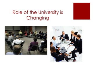 Role of the University is
      Changing
 