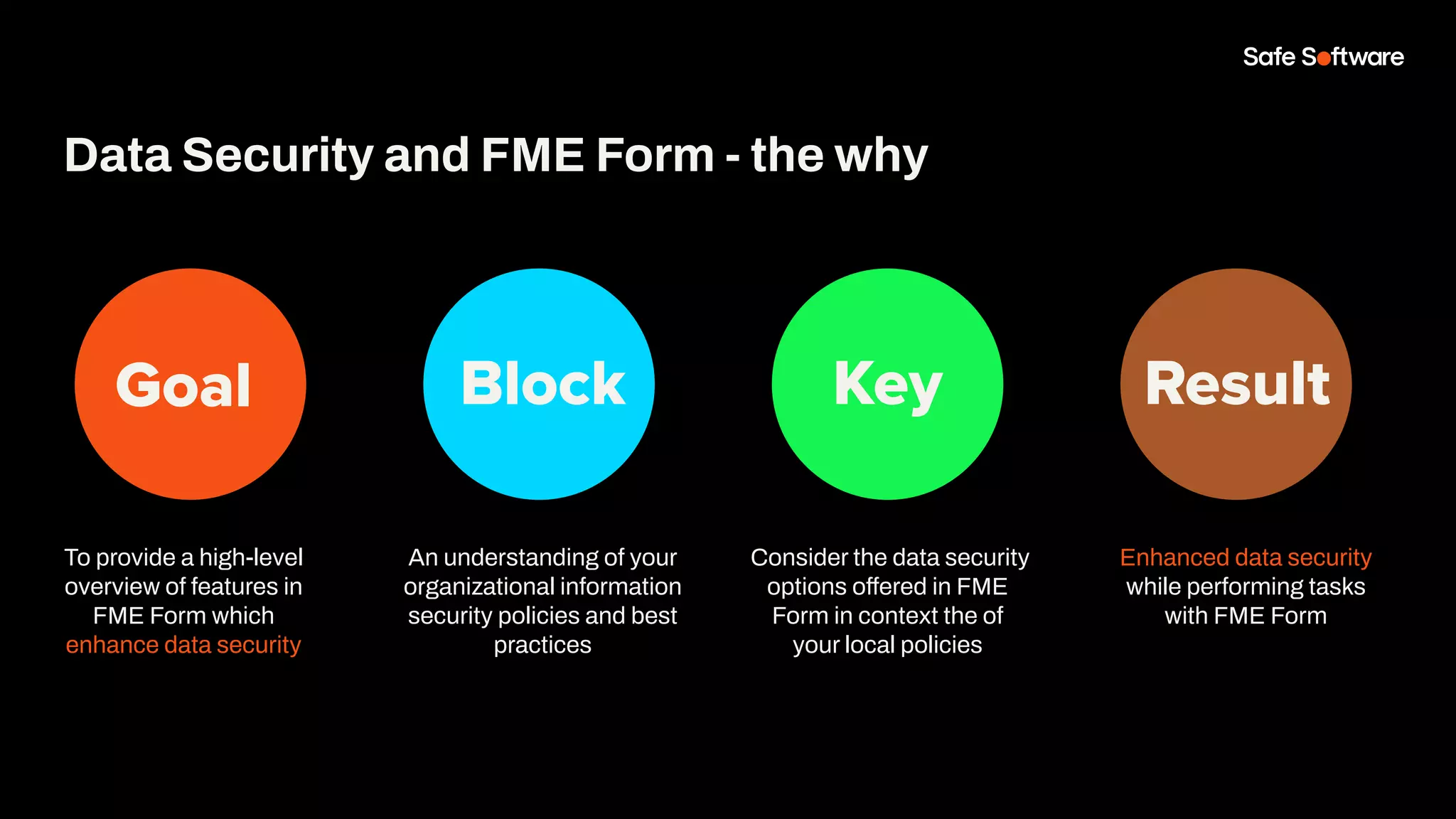 To provide a high-level
overview of features in
FME Form which
enhance data security
Goal Block Key
Data Security and FME Form - the why
Result
An understanding of your
organizational information
security policies and best
practices
Consider the data security
options offered in FME
Form in context the of
your local policies
Enhanced data security
while performing tasks
with FME Form
 