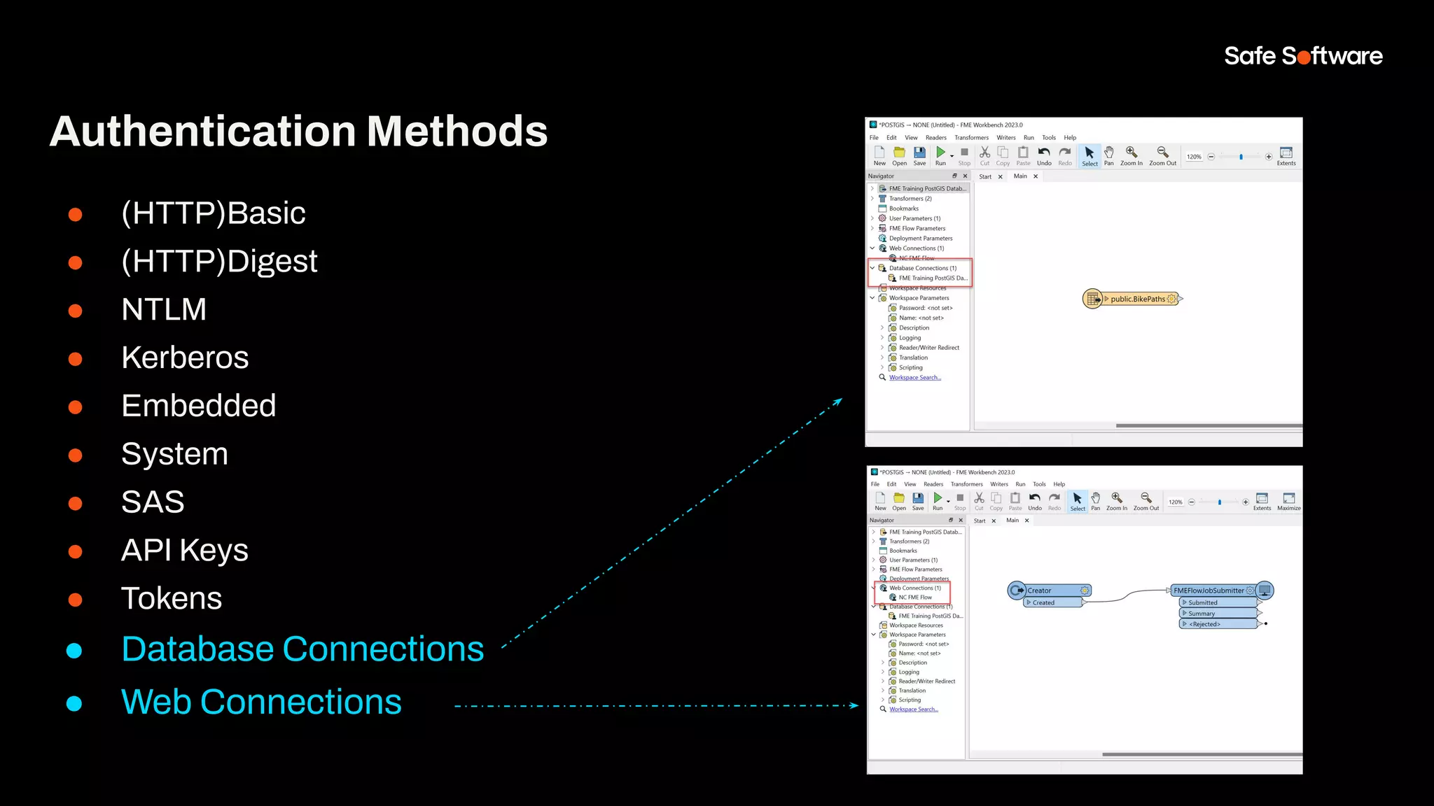 Authentication Methods
● (HTTP)Basic
● (HTTP)Digest
● NTLM
● Kerberos
● Embedded
● System
● SAS
● API Keys
● Tokens
● Database Connections
● Web Connections
 