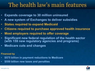 The health law’s main features
• Expands coverage to 30 million uninsured
• A new system of Exchanges to deliver subsidies
• States required to expand Medicaid
• Citizens required to purchase approved health insurance
• Most employers required to offer coverage
• Significant new federal regulation of the health sector
  (with 159 new regulatory agencies and programs)
• Medicare cuts and changes

Financed by
• $575 billion in payment reductions to Medicare
• $550 billion new taxes and penalties

www.galen.org
 