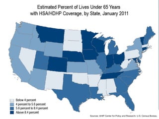 Sources: AHIP Center for Policy and Research, U.S. Census Bureau.
 