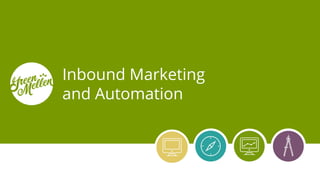 Inbound Marketing
and Automation
 