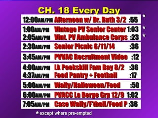 CH. 18 Every DayCH. 18 Every Day
4:004:00AM/PMAM/PM Lk Peekskill Fam Day 8/2Lk Peekskill Fam Day 8/2 :36:36
5:005:00AM/PMAM/PM Wally/Halloween/FoodWally/Halloween/Food :50:50
2:302:30AM/PMAM/PM Senior Picnic 6/11/14Senior Picnic 6/11/14 :36:36
6:006:00AM/PMAM/PM PVACC La Berge Grp 12/9PVACC La Berge Grp 12/9 1:021:02
4:374:37AM/PMAM/PM Food Pantry + FootballFood Pantry + Football :17:17
7:057:05AM/PMAM/PM Case Wally/F’tball/Food PCase Wally/F’tball/Food P :36:36
12:0012:00AM/PMAM/PM Afternoon w/ Dr. Ruth 3/2Afternoon w/ Dr. Ruth 3/2 :55:55
1:001:00AM/PMAM/PM Vintage PV Senior CenterVintage PV Senior Center 1:031:03
2:052:05AM/PMAM/PM Vint. PV Ambulance CorpsVint. PV Ambulance Corps :23:23
3:453:45AM/PMAM/PM PVVAC Recruitment VideoPVVAC Recruitment Video :12:12
except where pre-emptedexcept where pre-empted
*
**
**
**
 