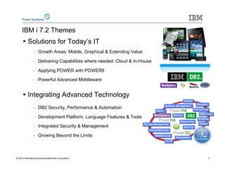 April 2014 IBM announcement webcast