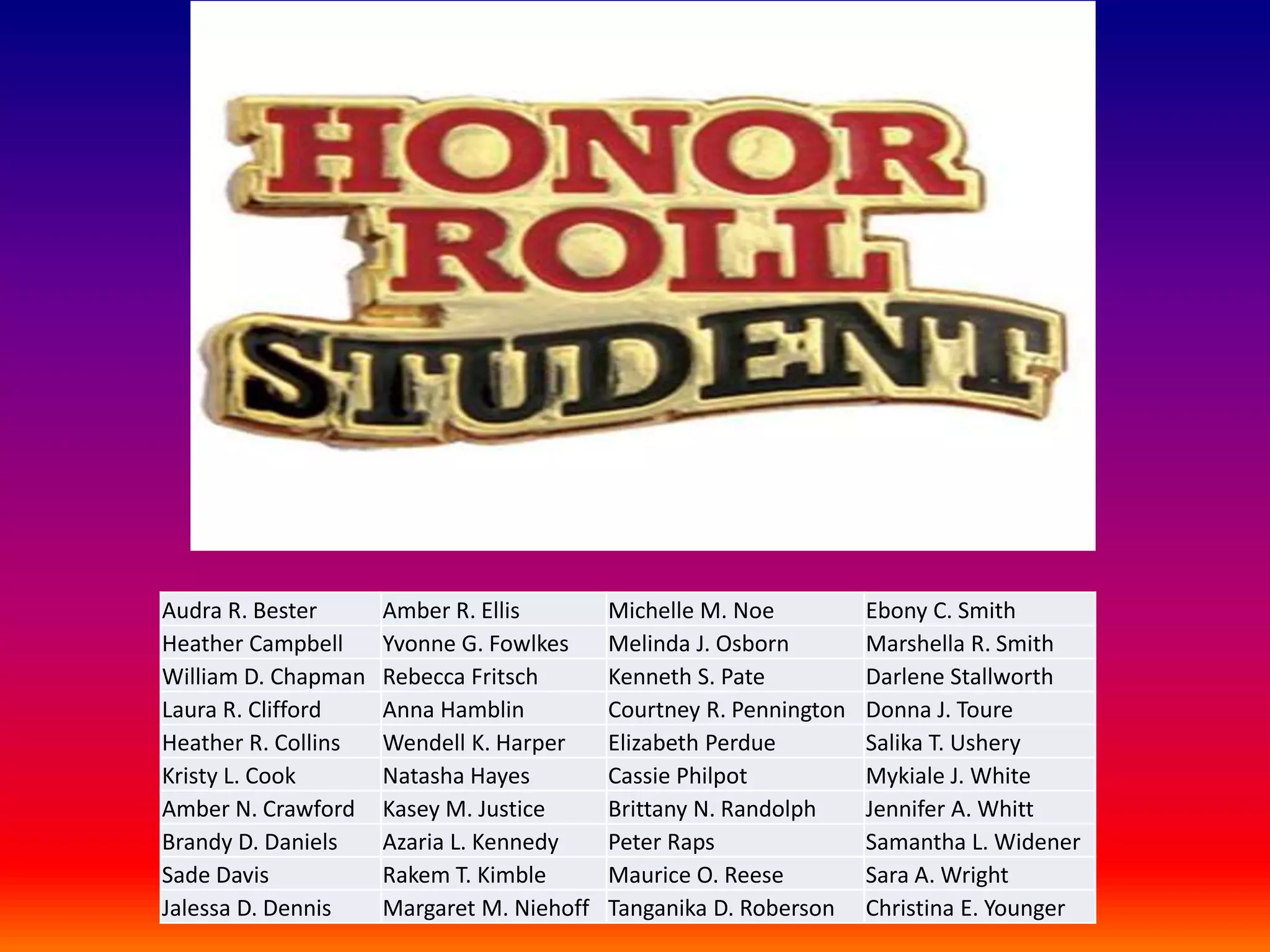 Audra R. Bester Amber R. Ellis Michelle M. Noe Ebony C. Smith
Heather Campbell Yvonne G. Fowlkes Melinda J. Osborn Marshella R. Smith
William D. Chapman Rebecca Fritsch Kenneth S. Pate Darlene Stallworth
Laura R. Clifford Anna Hamblin Courtney R. Pennington Donna J. Toure
Heather R. Collins Wendell K. Harper Elizabeth Perdue Salika T. Ushery
Kristy L. Cook Natasha Hayes Cassie Philpot Mykiale J. White
Amber N. Crawford Kasey M. Justice Brittany N. Randolph Jennifer A. Whitt
Brandy D. Daniels Azaria L. Kennedy Peter Raps Samantha L. Widener
Sade Davis Rakem T. Kimble Maurice O. Reese Sara A. Wright
Jalessa D. Dennis Margaret M. Niehoff Tanganika D. Roberson Christina E. Younger
 