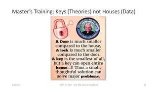 Master’s Training: Keys (Theories) not Houses (Data)
4/30/2017 APRIL 29. 2017 GGIC MSC AMULYA TULADHAR 23
 