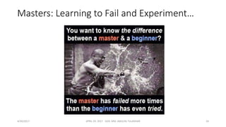 Masters: Learning to Fail and Experiment…
4/30/2017 APRIL 29. 2017 GGIC MSC AMULYA TULADHAR 24
 