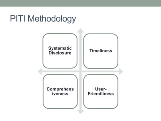 PITI Methodology
Systematic
Disclosure Timeliness
Comprehens
iveness
User-
Friendliness
 
