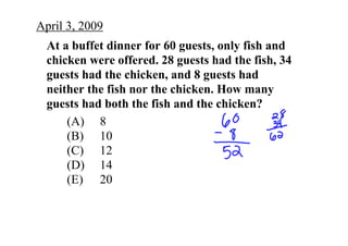 April 3, 2009
  At a buffet dinner for 60 guests, only fish and 
  chicken were offered. 28 guests had the fish, 34 
  guests had the chicken, and 8 guests had 
  neither the fish nor the chicken. How many 
  guests had both the fish and the chicken? 
      (A) 8
      (B) 10
      (C) 12
      (D) 14
      (E) 20
 