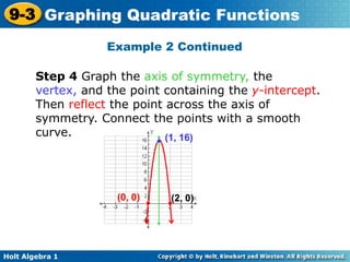 Holt Algebra 1
9-3 Graphing Quadratic Functions
Step 4 Graph the axis of symmetry, the
vertex, and the point containing the y-intercept.
Then reflect the point across the axis of
symmetry. Connect the points with a smooth
curve.
(0, 0)
(1, 16)
(2, 0)
Example 2 Continued
 