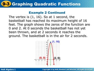 Holt Algebra 1
9-3 Graphing Quadratic Functions
The vertex is (1, 16). So at 1 second, the
basketball has reached its maximum height of 16
feet. The graph shows the zeros of the function are
0 and 2. At 0 seconds the basketball has not yet
been thrown, and at 2 seconds it reaches the
ground. The basketball is in the air for 2 seconds.
Example 2 Continued
(0, 0)
(1, 16)
(2, 0)
 