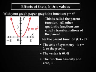 Holt Algebra 1
9-3 Graphing Quadratic Functions
Effects of the a, b, & c values
With your graph paper, graph the function: y = x2
This is called the parent
function. All other
quadratic functions are
simply transformations of
the parent.
For the parent function f(x) = x2:
• The axis of symmetry is x =
0, or the y-axis.
• The vertex is (0, 0)
• The function has only one
zero, 0.
 