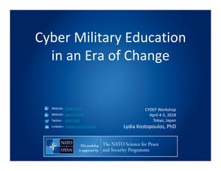 Cyber Military Education
in an Era of Change
Website: Lkcyber.com
Website: sapien21.com
Twitter: @LKCYBER
Linkedin: linkedin.com/in/lydiak
CYDEF Workshop
April 4-5, 2018
Tokyo, Japan
Lydia Kostopoulos, PhD
 
