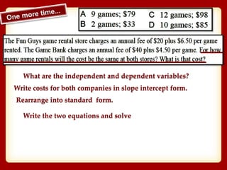 What are the independent and dependent variables?
Write the two equations and solve
Write costs for both companies in slope intercept form.
Rearrange into standard form.
 