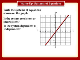 Is the system consistent or
inconsistent?
Is the system dependent or
independent?
Write the systems of equations
shown on the graph.
Warm-Up: Systems of Equations
 