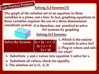 Solving 3x3 Systems:(1)
The graph of the solution set of an equation in three
variables is a plane, not a line. In fact, graphing equations in
three variables requires the use of a three-dimensional
coordinate system. It is therefore, not practical to solve
3x3 systems by graphing
Solve the System: 4x + 2y - z = -5
3y + z = -1
2z = 10
1. Which is the easiest
variable to solve for?
2. Plug in where and solve
for what?
3. Substitute y and z values into equation 1; solve for x.
4. Substitute all values, check for equality.
5. The solution set is (1, -2, 5)
Solving 3x3 Systems:
 