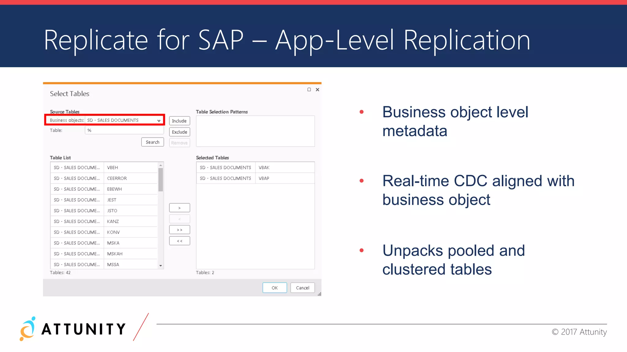 CONFIDENTIAL INFORMATION © 2017 Attunity
Replicate for SAP – App-Level Replication
• Business object level
metadata
• Real-time CDC aligned with
business object
• Unpacks pooled and
clustered tables
 