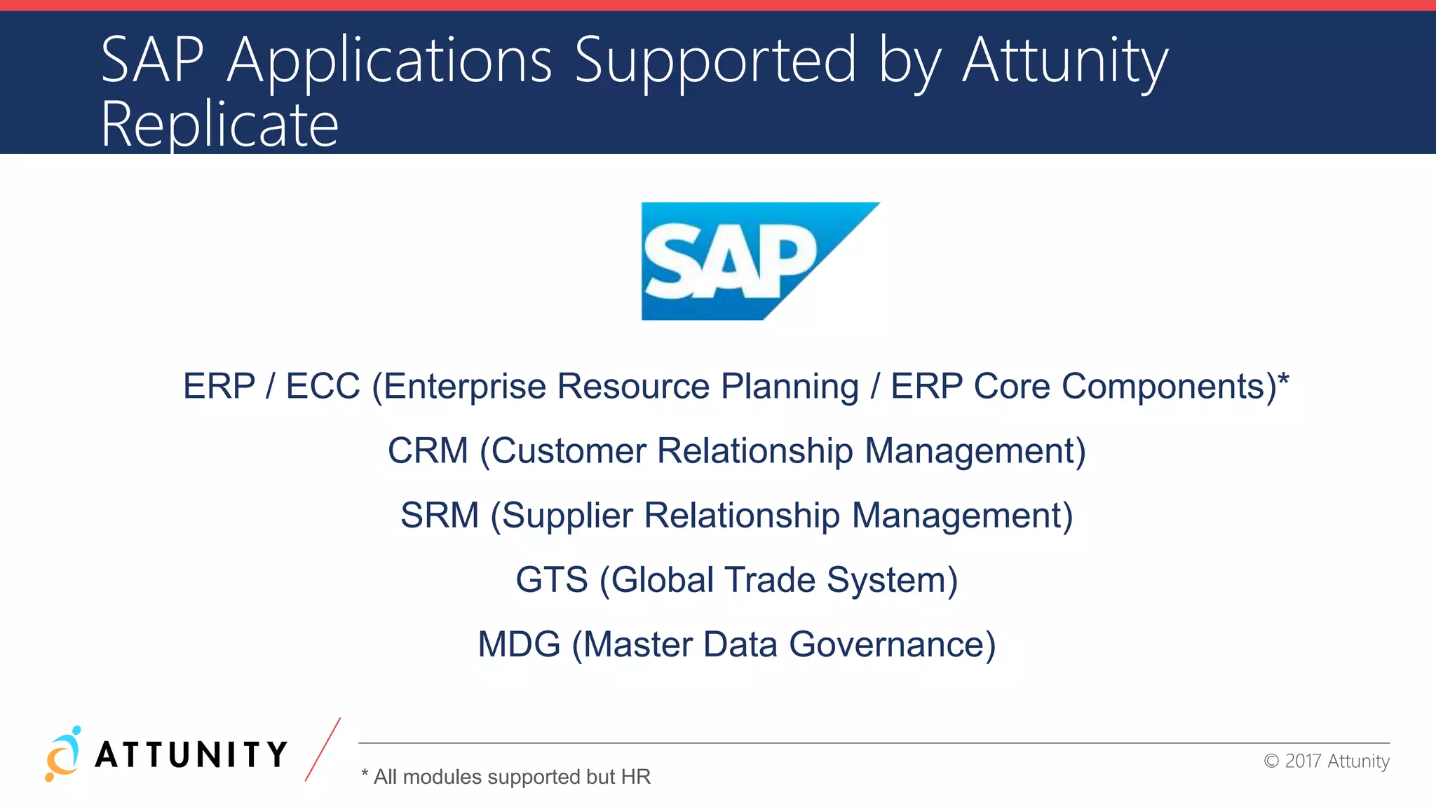 CONFIDENTIAL INFORMATION © 2017 Attunity
SAP Applications Supported by Attunity
Replicate
ERP / ECC (Enterprise Resource Planning / ERP Core Components)*
CRM (Customer Relationship Management)
SRM (Supplier Relationship Management)
GTS (Global Trade System)
MDG (Master Data Governance)
* All modules supported but HR
 