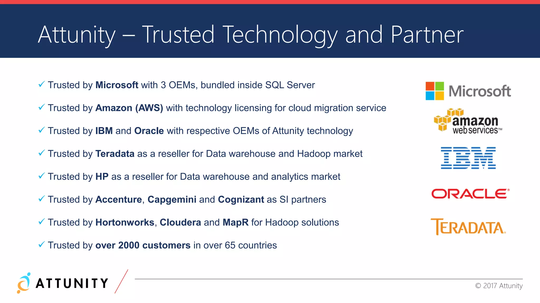 CONFIDENTIAL INFORMATION © 2017 Attunity
Attunity – Trusted Technology and Partner
 Trusted by Microsoft with 3 OEMs, bundled inside SQL Server
 Trusted by Amazon (AWS) with technology licensing for cloud migration service
 Trusted by IBM and Oracle with respective OEMs of Attunity technology
 Trusted by Teradata as a reseller for Data warehouse and Hadoop market
 Trusted by HP as a reseller for Data warehouse and analytics market
 Trusted by Accenture, Capgemini and Cognizant as SI partners
 Trusted by Hortonworks, Cloudera and MapR for Hadoop solutions
 Trusted by over 2000 customers in over 65 countries
 