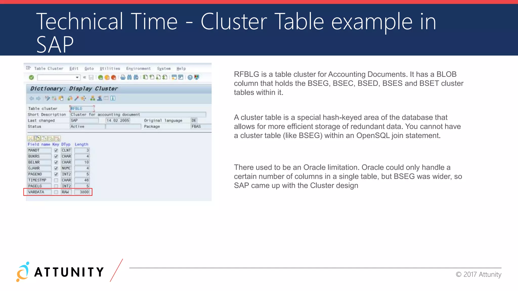 CONFIDENTIAL INFORMATION © 2017 Attunity
Technical Time - Cluster Table example in
SAP
RFBLG is a table cluster for Accounting Documents. It has a BLOB
column that holds the BSEG, BSEC, BSED, BSES and BSET cluster
tables within it.
A cluster table is a special hash-keyed area of the database that
allows for more efficient storage of redundant data. You cannot have
a cluster table (like BSEG) within an OpenSQL join statement.
There used to be an Oracle limitation. Oracle could only handle a
certain number of columns in a single table, but BSEG was wider, so
SAP came up with the Cluster design
 