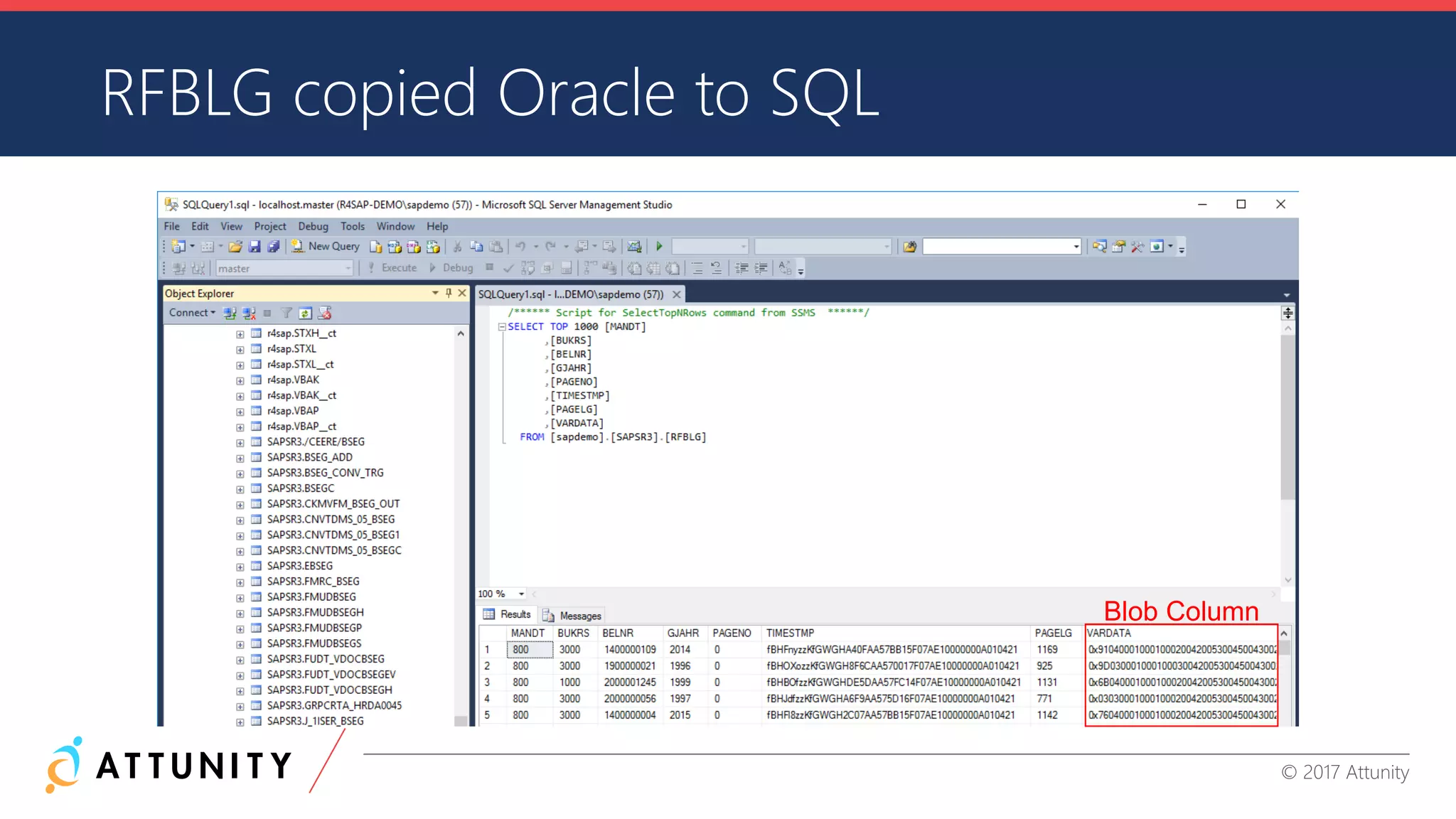 CONFIDENTIAL INFORMATION © 2017 Attunity
RFBLG copied Oracle to SQL
Blob Column
 