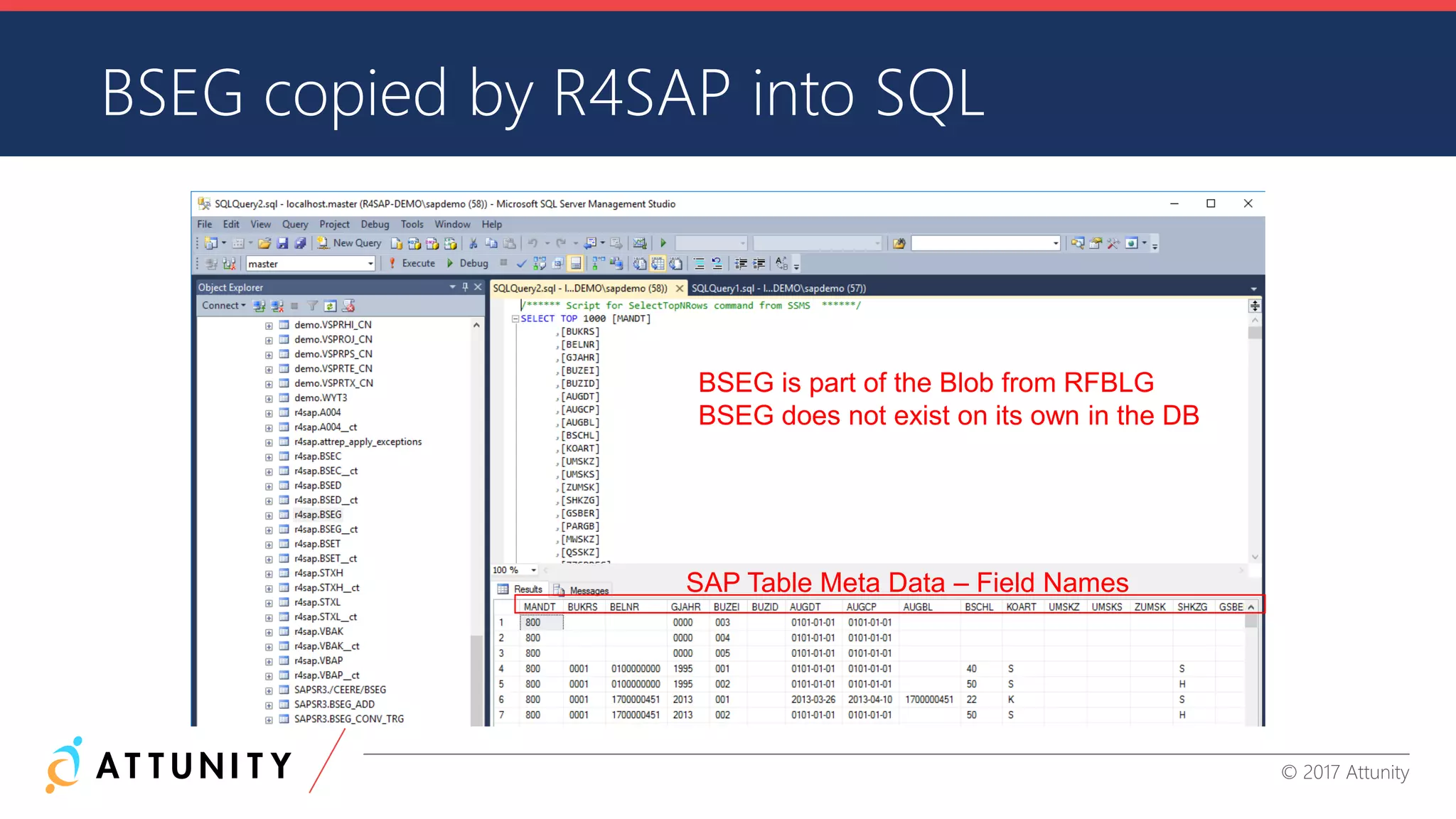 CONFIDENTIAL INFORMATION © 2017 Attunity
BSEG copied by R4SAP into SQL
SAP Table Meta Data – Field Names
BSEG is part of the Blob from RFBLG
BSEG does not exist on its own in the DB
 