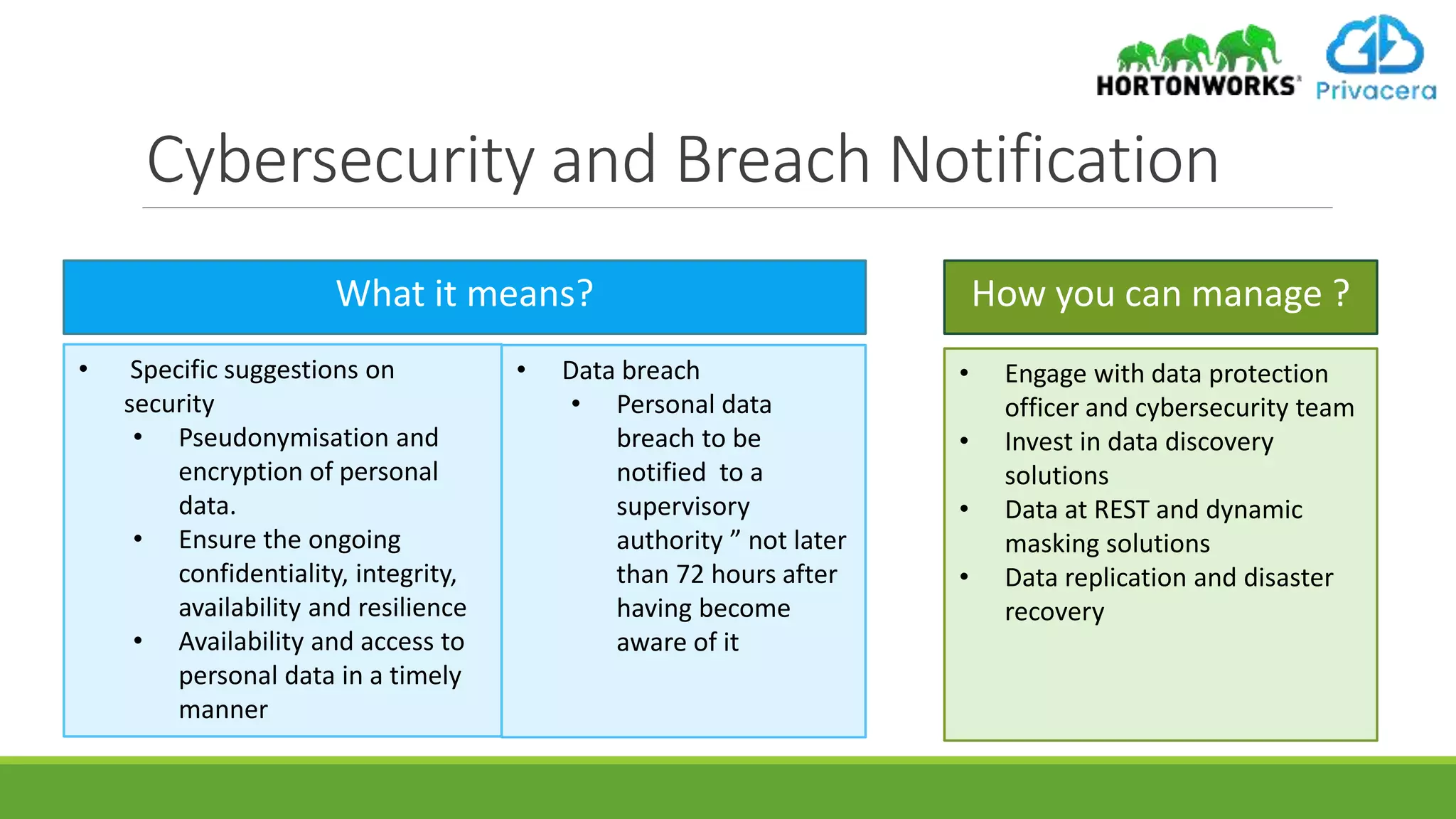 Cybersecurity and Breach Notification
What it means? How you can manage ?
• Specific suggestions on
security
• Pseudonymisation and
encryption of personal
data.
• Ensure the ongoing
confidentiality, integrity,
availability and resilience
• Availability and access to
personal data in a timely
manner
• Data breach
• Personal data
breach to be
notified to a
supervisory
authority ” not later
than 72 hours after
having become
aware of it
• Engage with data protection
officer and cybersecurity team
• Invest in data discovery
solutions
• Data at REST and dynamic
masking solutions
• Data replication and disaster
recovery
 