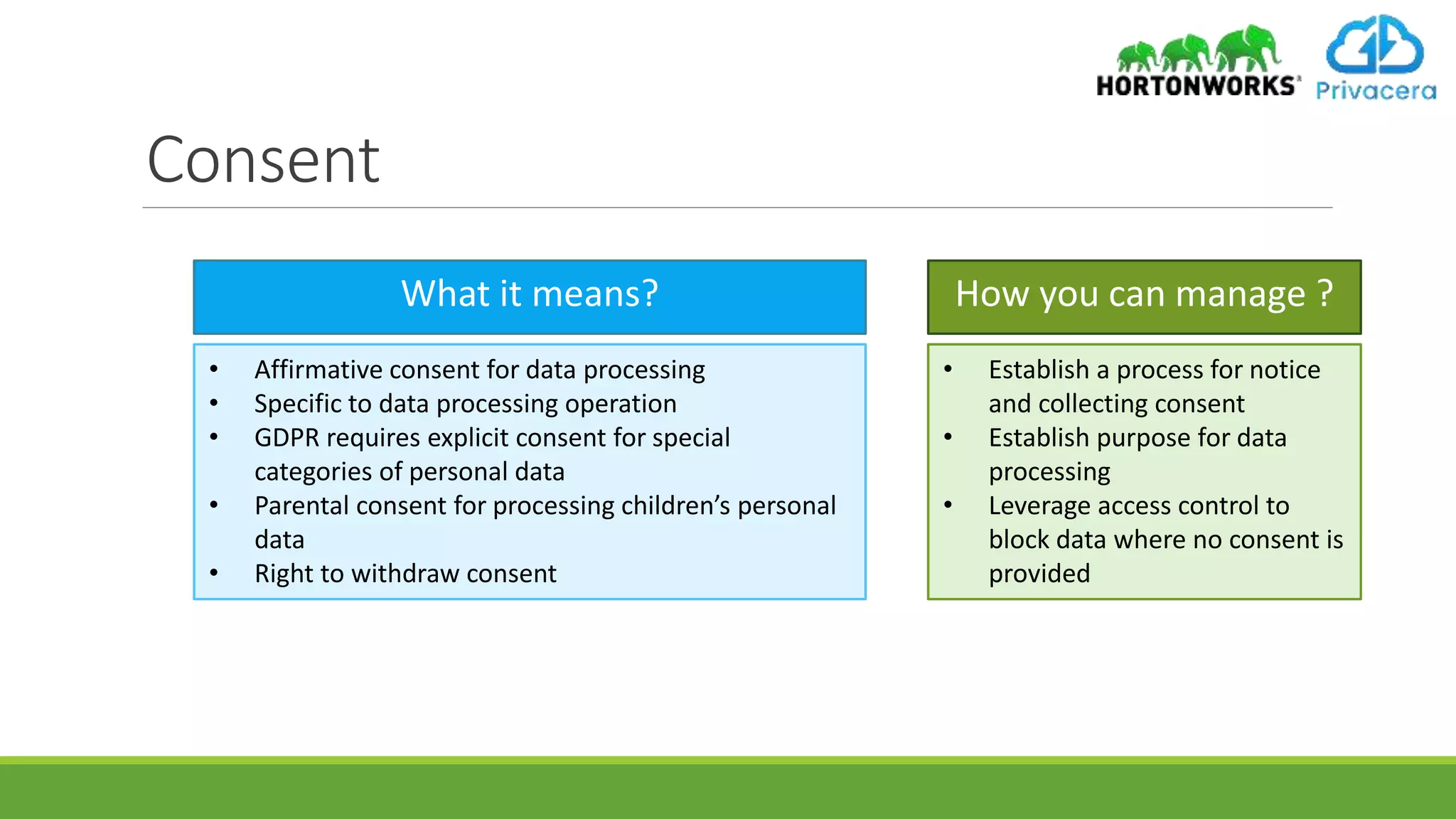 Consent
What it means? How you can manage ?
• Affirmative consent for data processing
• Specific to data processing operation
• GDPR requires explicit consent for special
categories of personal data
• Parental consent for processing children’s personal
data
• Right to withdraw consent
• Establish a process for notice
and collecting consent
• Establish purpose for data
processing
• Leverage access control to
block data where no consent is
provided
 