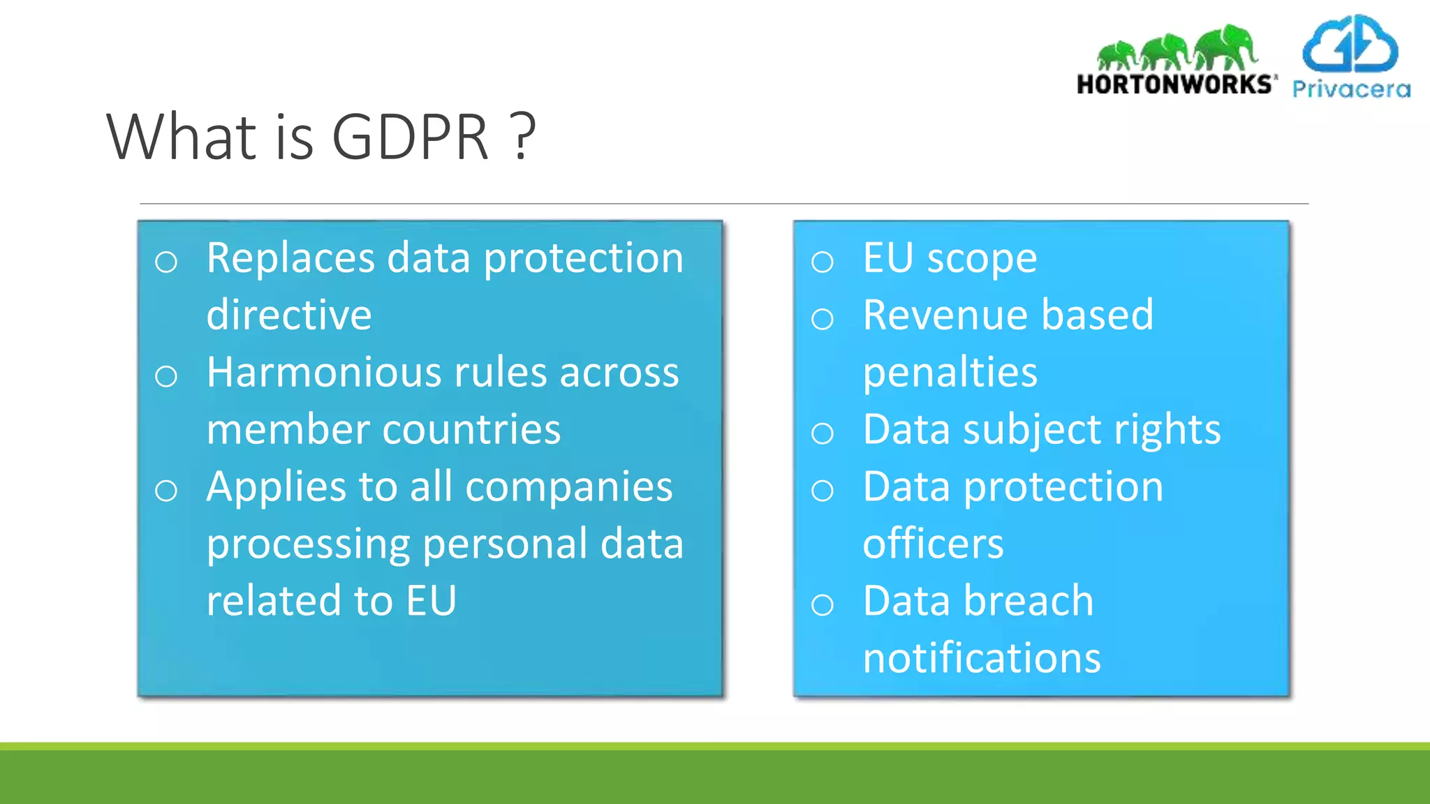 What is GDPR ?
o Replaces data protection
directive
o Harmonious rules across
member countries
o Applies to all companies
processing personal data
related to EU
o EU scope
o Revenue based
penalties
o Data subject rights
o Data protection
officers
o Data breach
notifications
 