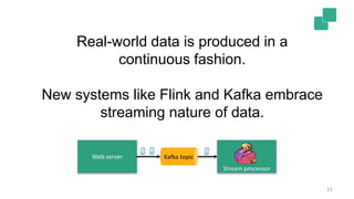 11
Real-world data is produced in a
continuous fashion.
New systems like Flink and Kafka embrace
streaming nature of data.
Web server Kafka topic
Stream processor
 