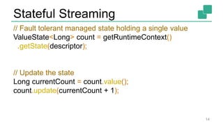 Stateful Streaming
14
// Fault tolerant managed state holding a single value
ValueState<Long> count = getRuntimeContext()
.getState(descriptor);
// Update the state
Long currentCount = count.value();
count.update(currentCount + 1);
 