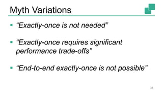 Myth Variations
 “Exactly-once is not needed”
 “Exactly-once requires significant
performance trade-offs”
 “End-to-end exactly-once is not possible”
34
 