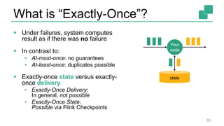 What is “Exactly-Once”?
 Under failures, system computes
result as if there was no failure
 In contrast to:
• At-most-once: no guarantees
• At-least-once: duplicates possible
 Exactly-once state versus exactly-
once delivery
• Exactly-Once Delivery:
In general, not possible
• Exactly-Once State:
Possible via Flink Checkpoints
35
Your
code
state
 