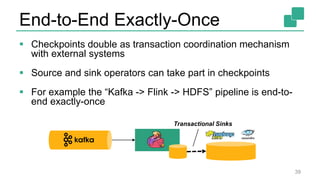 End-to-End Exactly-Once
 Checkpoints double as transaction coordination mechanism
with external systems
 Source and sink operators can take part in checkpoints
 For example the “Kafka -> Flink -> HDFS” pipeline is end-to-
end exactly-once
39
Transactional Sinks
 