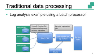 Traditional data processing
6
Web server
Logs
Web server
Logs
Web server
Logs
HDFS / S3
Periodic (custom) or
continuous ingestion
(Flume) into HDFS
Batch job(s) for
log analysis
Periodic log analysis
job
Serving
layer
 Log analysis example using a batch processor
Job scheduler
(Oozie)
 