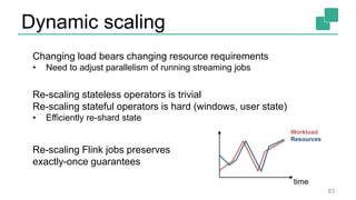 Dynamic scaling
83
Changing load bears changing resource requirements
• Need to adjust parallelism of running streaming jobs
Re-scaling stateless operators is trivial
Re-scaling stateful operators is hard (windows, user state)
• Efficiently re-shard state
time
Workload
Resources
Re-scaling Flink jobs preserves
exactly-once guarantees
 